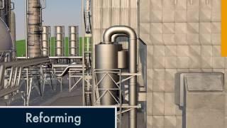 Refinery Processes: Reforming