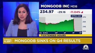 MongoDB shares fall more than 10% as non-gross margins come in lighter-than-expected