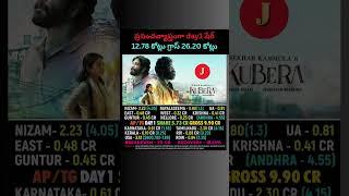 #Kuberaa Day 1 Collections: Below Average Start!  @JayasheelTv