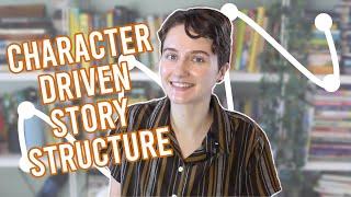 6-ARC STORY STRUCTURE (character driven + pantser friendly) | with template 