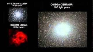 Planets  Stars  Nebulae  Galaxies   Universe Size Comparison 2010