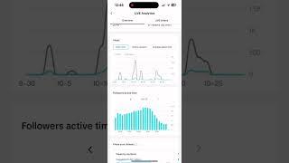 How to Check Live Analytics in TikTok