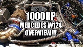 Turbobandit Mercedes Turbo 1000hp overview