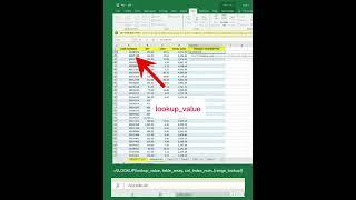 MS EXCEL USING =VLOOKUP Formula