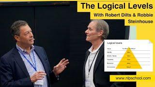 A Logical Levels Exercise with Robbie Steinhouse and Robert Dilts