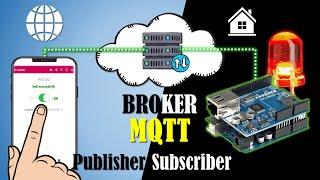 Control Arduino from Any Internet Location! Configuring an MQTT Broker for the Ethernet Shield