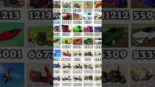 Real code  indian bikes Driving 3d All New Cheat code + plugin cheat code