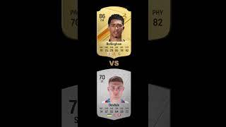 Jude Bellingham vs Artem Dovbyk -  Who will win PICHICHI this season? #laligaeasports23/23