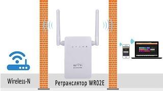 Мини Wi-Fi роутер, точка доступа, репитер с двумя антеннами по 2dbi с Китая - обзор и настройка