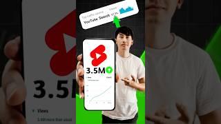 How To Viral Short Video On YouTube | shorts viral kaise kare   #shorts @YTTechnical8