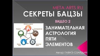 Что такое Бацзы и почему китайскую астрологию легко и полезно изучать? Пять элементов У Син