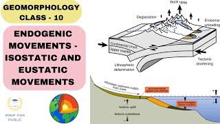 GEOMORPHOLOGY | CLASS - 10 ENDOGENIC MOVEMENTS - ISOSTATIC & EUSTATIC MOVEMENTS