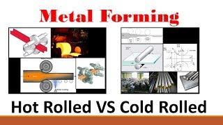 Metal Forming (Part 2: Hot Rolled Versus Cold Rolled Processes)