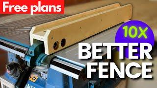 Weak table saw fence? Improve it with this idea | Makita MLT100 (FREE PLANS)