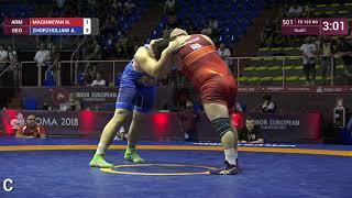 Qual. FS - 125 kg: H. MAGHAKYAN (ARM) v. A. ZHORZHOLIANI (GEO)