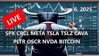 耐心等待出來的好位置 #SPX #CRCL #META #TSLA #TSLZ #CAVA #PLTR #OSCR #NVDA #BITCOIN  #北歐老吳 #美股 20250606