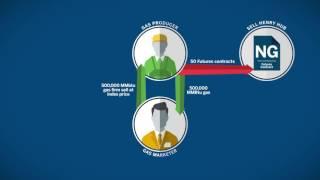 An Overview of Natural Gas Risk Management: Product & Basis