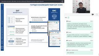 Закупки малого объема с использованием Единый агрегатор торговли - Берёзка