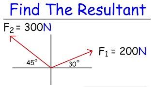 How To Find The Resultant of Two Vectors