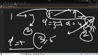 Problem B | Different Divisors | Two Smallest Primes | Codeforces Round 696 | Div 2