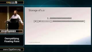 CppCon 2015: John Farrier “Demystifying Floating Point"