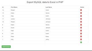 Export MySQL data to Excel in PHP - PHP Tutorial