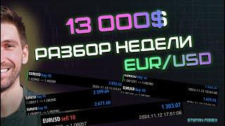 Трейдинг. EUR/USD  Разбор моих позиций на 13 000 $ за неделю. Все тонкости и секреты в одном ролике.