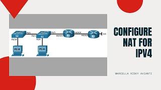 Packet Tracer  - Lab Configure NAT for IPv4