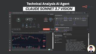 Build Technical Analysis AI Agent with Claude 3.7 Sonnet Vision and Perplexity R1 Research (n8n)