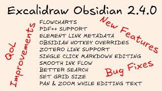 Excalidraw Obsidian 2.4.0 Feature Walkthrough