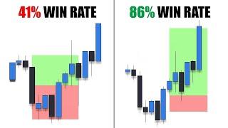 The ICT Trading Strategy I Used to Become Profitable