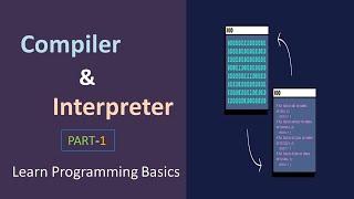 What is Compiler and Interpreter|What is Compiler in Hindi|What is Interpreter in Hindi