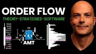 DOMINATE the Markets with ORDER FLOW