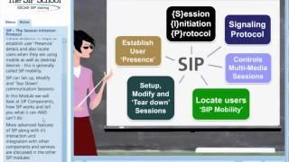 SIP training