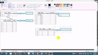 crosstab dynamic postgresql