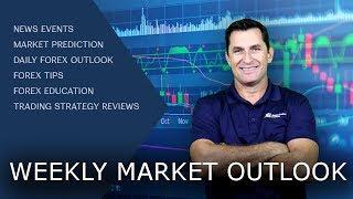 Forex Weekly Market Outlook 16th - 20th September 2019