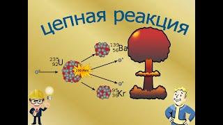 Управляемая ядерная реакция. Защита реактора. Курсовая.