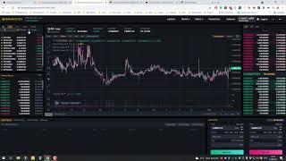 BinanceSmartChain (BSC) Decentralized Exchange (DEX) and BEP2 Tokens [HowTo]
