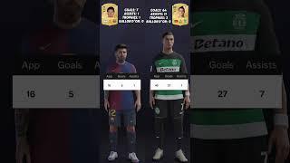 Messi VS Ronaldo Rewind.. (PART 2)