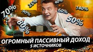 40-60% дохода в год легче, чем кажется.