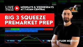 Options Trading Live Prep: 1/6/2024 | Focused Trades