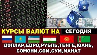 Курс валют на сегодня рубль, доллар, евро, сомони, сом, сум, тенге, манат