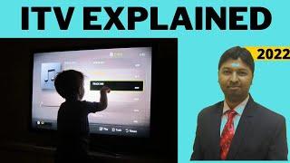 Christo Ananth - Video Conferencing- Interactive TV - Technological Innovation and New Media