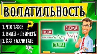 Волатильность - что это такое простыми словами + графики, примеры и индикаторы волатильности рынка