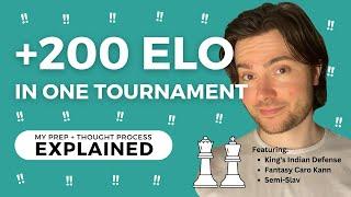 HOW I GAINED 200 ELO IN ONE TOURNAMENT | Chess Analysis | Path to Expert?