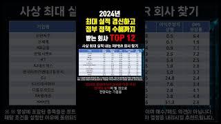저PBR 그리고 2024년 사상 최대 실적 경신 종목은?