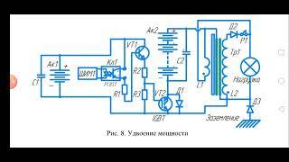 Free energy. Удвоение мощности при наложении ЭДС на ОЭДС!