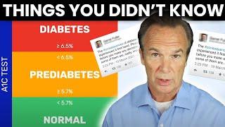 Ultimate Guide to Diabetes: Types, Symptoms, and Diabetes Prevention