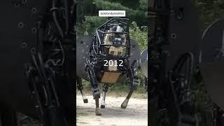 Boston Dynamics robot is real! #shorts