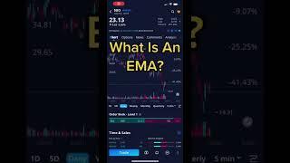 Exponential Moving Average (EMA) explained! BEGINNERS STOCK GUIDE